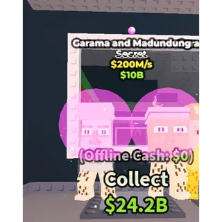 Garama and Madundung 200M