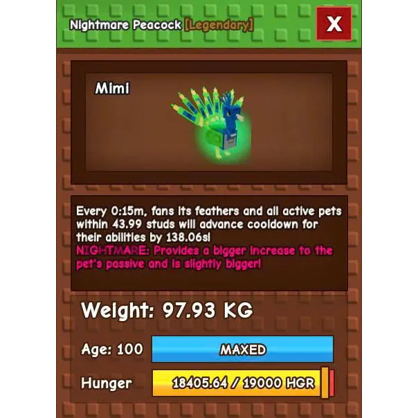 รายการภาพถ่าย