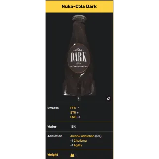 Nuka-Cola Dark *100 (For PC)