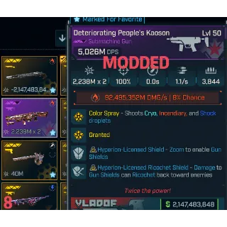 Modded Deteriorating People's Kaoson