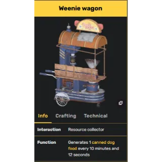Plan weenie cart