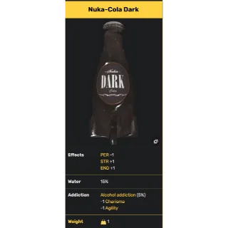 Nuka-Cola Dark *100 (For PC)