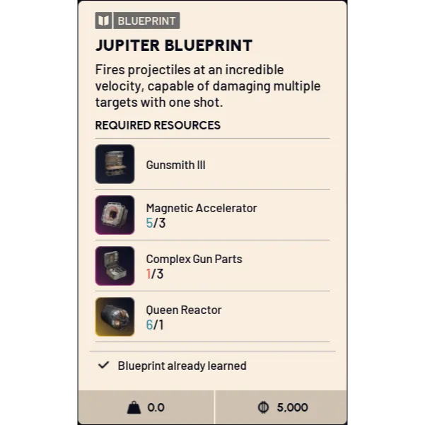 รายการภาพถ่าย