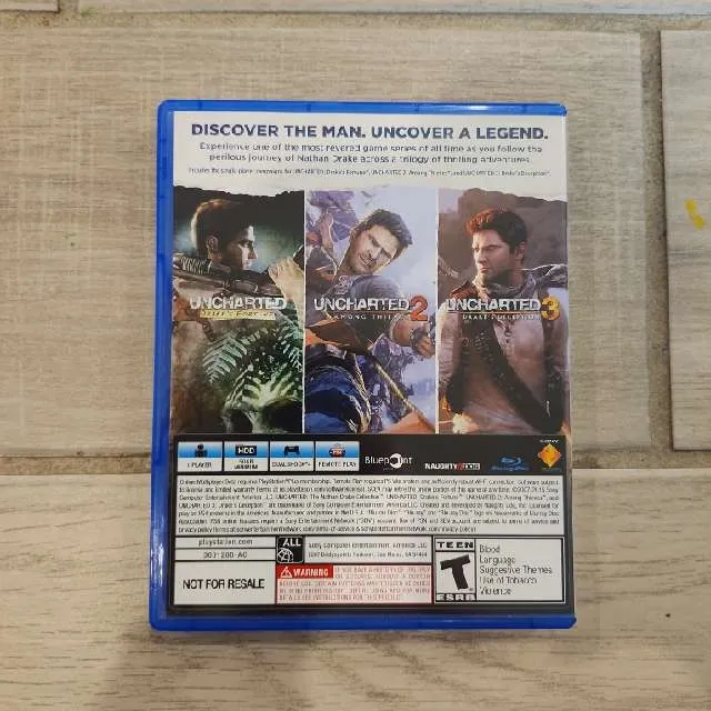 รายการภาพถ่าย