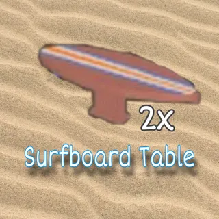 Run A Restaurant