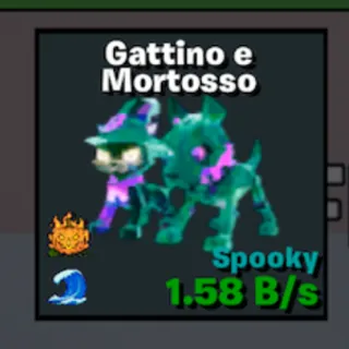 Fortnite Brainrot
