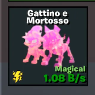 Fortnite Brainrot