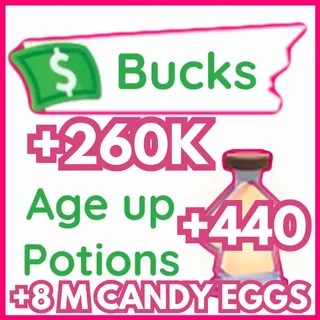 ADOPT ME +8M CANDY EGGS +440 AGE POTIONS +260K BUCKS💸Full Access 🗝️