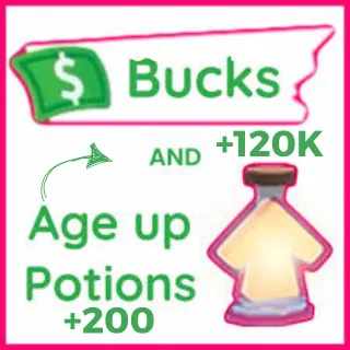 Age Up Potion and Bucks - Adopt Me [Full Access]