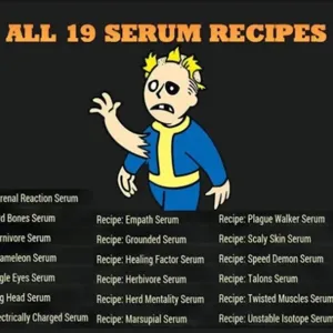 Recipe | All 19 Serum Recipes