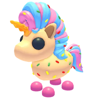 2x Candicorn