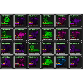 🌱 Fruits vs Brainrots 🌱🧠 Custom Order Catalogue ➣ Page 2 🧠