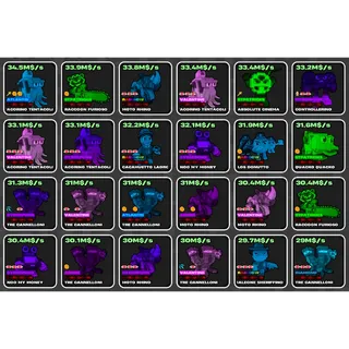 🌱 Fruits vs Brainrots 🌱🧠 Custom Order Catalogue ➣ Page 3 🧠