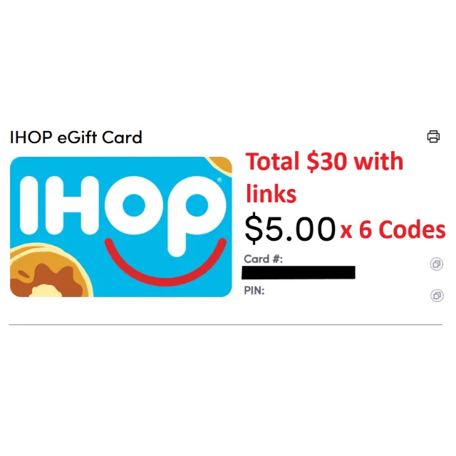 รายการภาพถ่าย