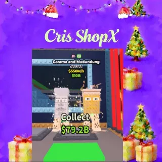 GARAMA AND MADUNDUNG