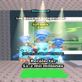 Los Noo My Hotspotsitos