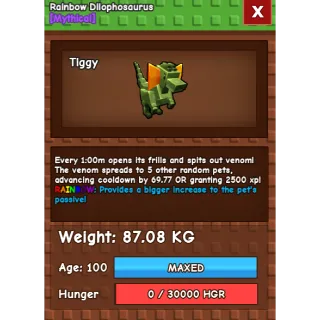 Titanic Rainbow Dilophosaurus 87Kg