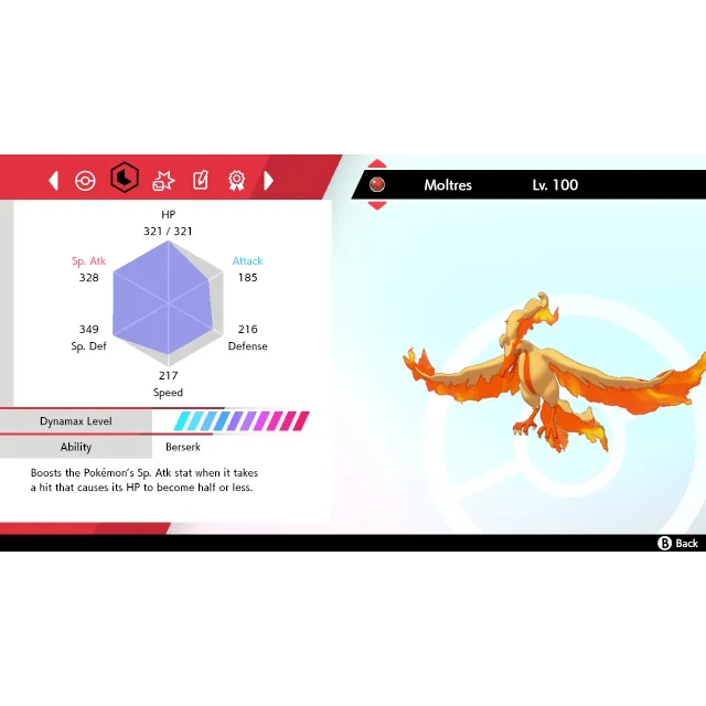 รายการภาพถ่าย