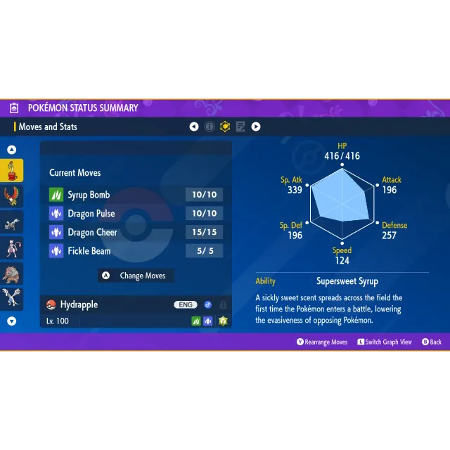 รายการภาพถ่าย