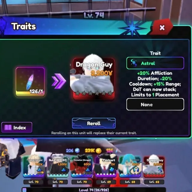 รายการภาพถ่าย