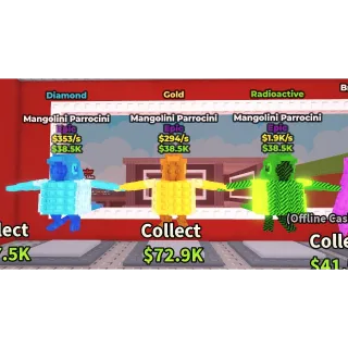 Mangolini Parrocini Pack