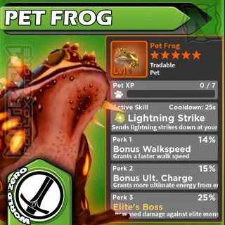 WZ - Frog PET - UNOB