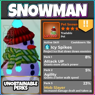 WZ - Snowman - UNOB