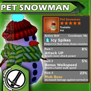 WZ - Snowman - UNOB
