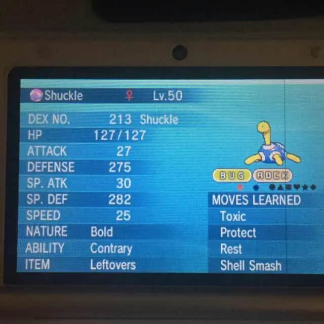 รายการภาพถ่าย