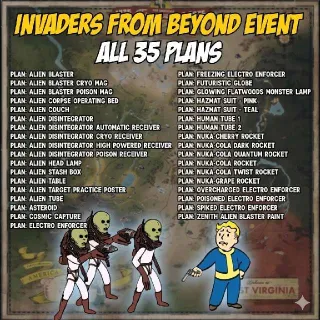 Invaders from Beyond All Rewards | Plans Bundle