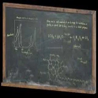 Plan: Science Chalkboards