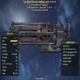 Two Shot Ultracite Gatling Laser God Roll