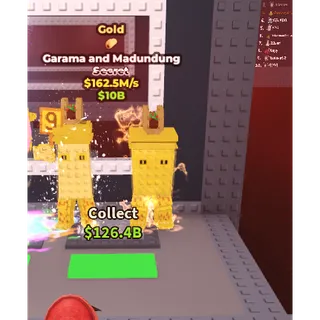 162.5m/s Garama and Madundung