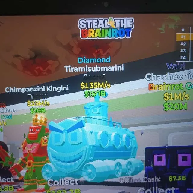 รายการภาพถ่าย