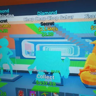 Chop Chop Chop Sahur