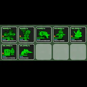 ST.P GOAT INDEX