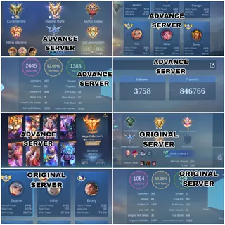 Mobile Legends: Bang Bang Game Account