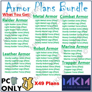 All Armor Plans Bundle