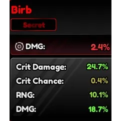 AV | Birb [24.7/0.4/10.1/18.7] Familiar Non-corrupted | Anime Vanguards