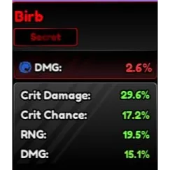 AV | Birb [29.6/17.2/19.5/15.1] Familiar Non-corrupted | Anime Vanguards