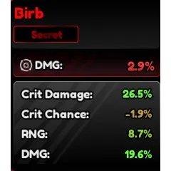 AV | Birb [26.5/-1.9/8.7/19.6] Familiar Non-corrupted
