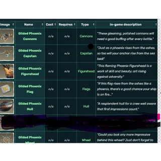 Seas of thieves|Gilded Phoenix ship skin