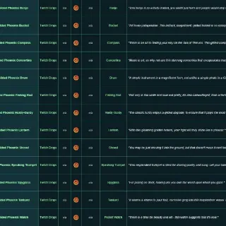 Seas of thieves|Gilded Phoenix Set : Equipment & emote | see description| EXCLUSIVE drops