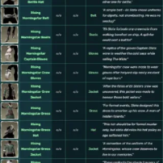 Seas of thieves Rising morning clothing set