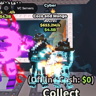 ✅【653M/S】 | 🔷 CYBER COCO AND MANGO