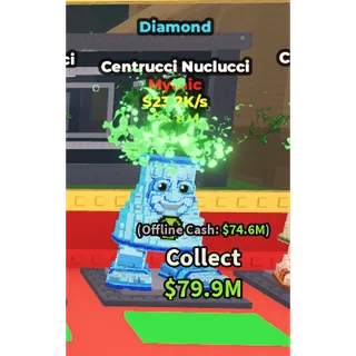Centrucci Nuclucci
