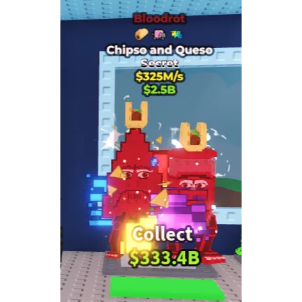 รายการภาพถ่าย