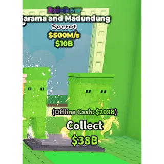 Garama and Madundung