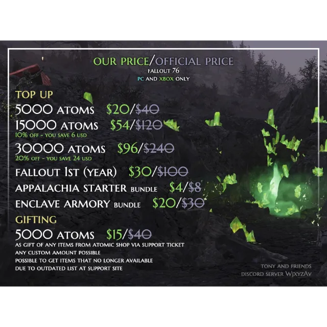 รายการภาพถ่าย