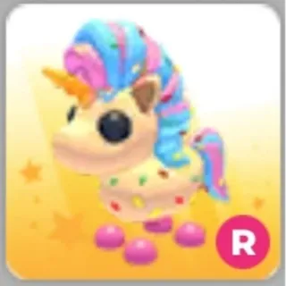 CANDICORN R